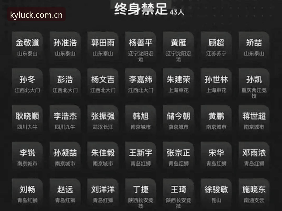 3大冲击波！中国足协第三批禁足名单曝光，17人终身禁赛背后的行业地震