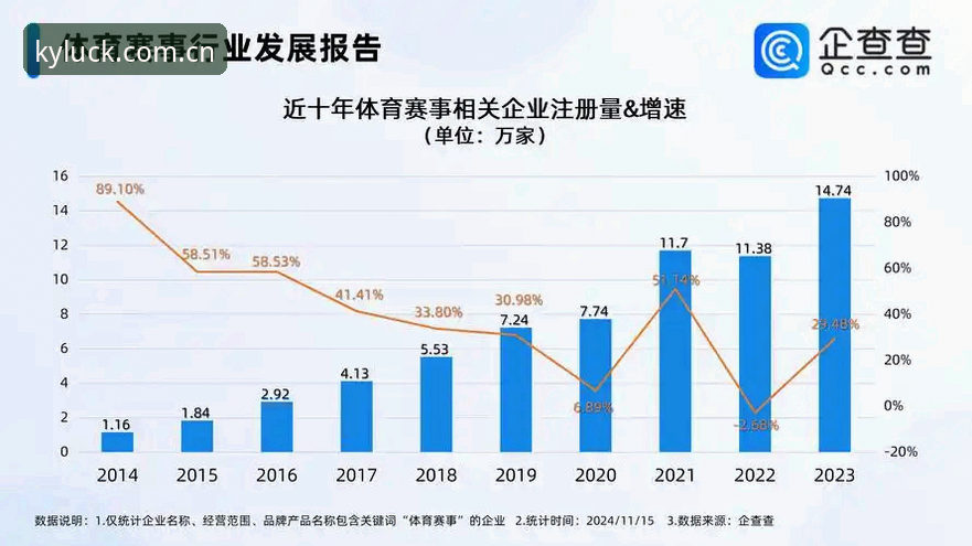 开运体育安全可靠吗？常见问题与事实数据全面对比